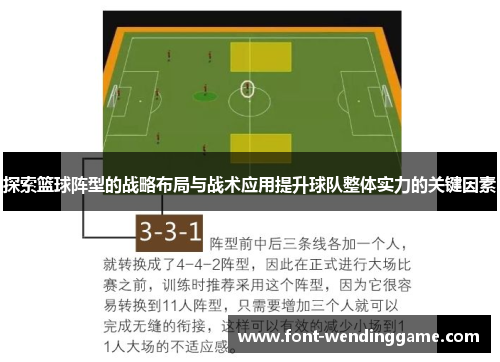 探索篮球阵型的战略布局与战术应用提升球队整体实力的关键因素