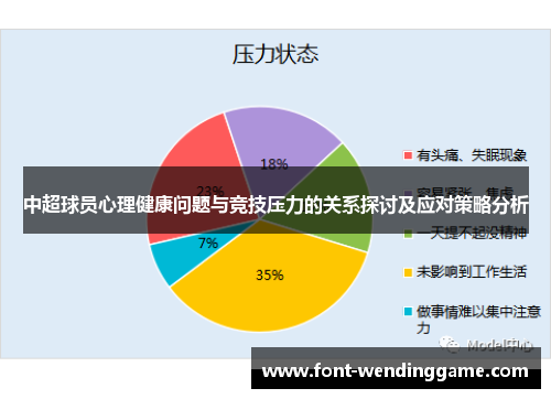 中超球员心理健康问题与竞技压力的关系探讨及应对策略分析