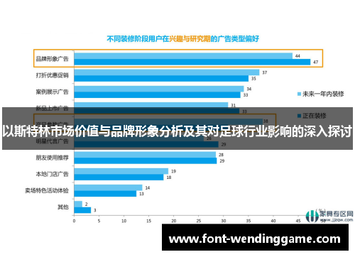 以斯特林市场价值与品牌形象分析及其对足球行业影响的深入探讨