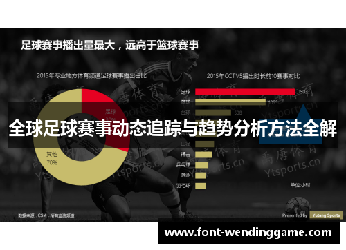 全球足球赛事动态追踪与趋势分析方法全解
