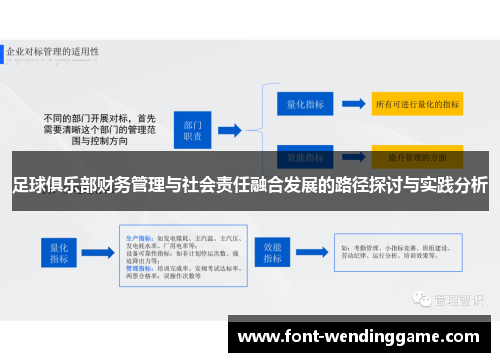 足球俱乐部财务管理与社会责任融合发展的路径探讨与实践分析
