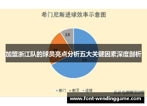 加盟浙江队的球员亮点分析五大关键因素深度剖析
