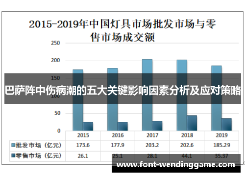 巴萨阵中伤病潮的五大关键影响因素分析及应对策略