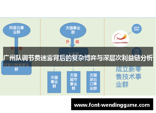 广州队调节费迷雾背后的复杂博弈与深层次利益链分析
