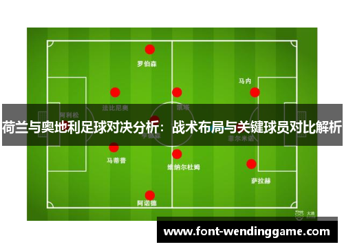 荷兰与奥地利足球对决分析：战术布局与关键球员对比解析