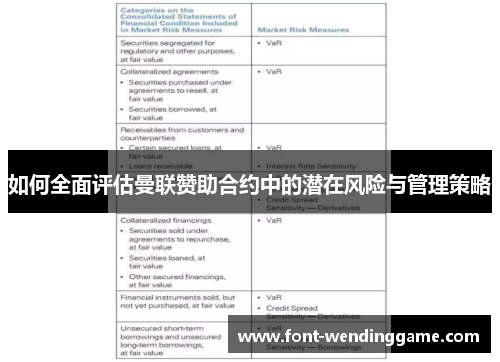 如何全面评估曼联赞助合约中的潜在风险与管理策略