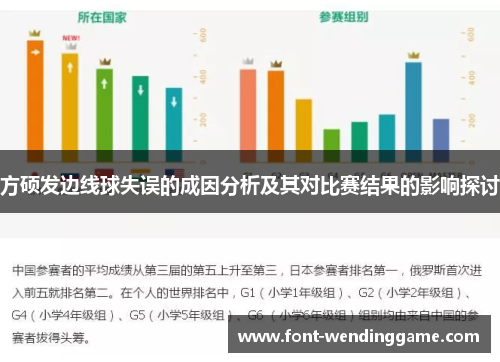 方硕发边线球失误的成因分析及其对比赛结果的影响探讨