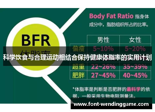科学饮食与合理运动相结合保持健康体脂率的实用计划