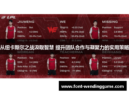 从纽卡斯尔之战汲取智慧 提升团队合作与凝聚力的实用策略