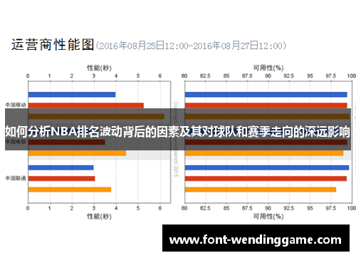 如何分析NBA排名波动背后的因素及其对球队和赛季走向的深远影响