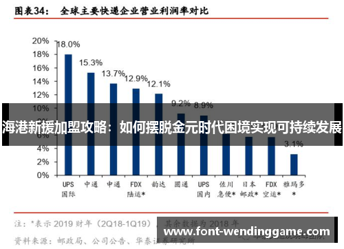海港新援加盟攻略：如何摆脱金元时代困境实现可持续发展
