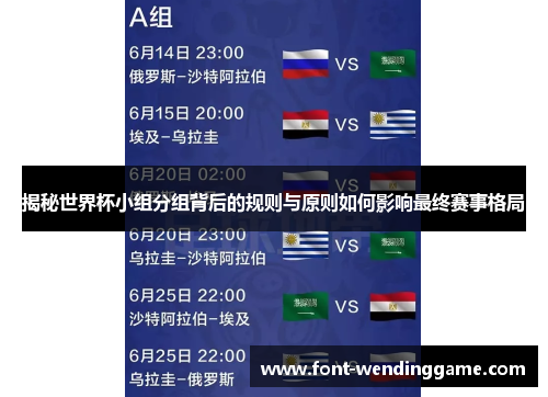 揭秘世界杯小组分组背后的规则与原则如何影响最终赛事格局
